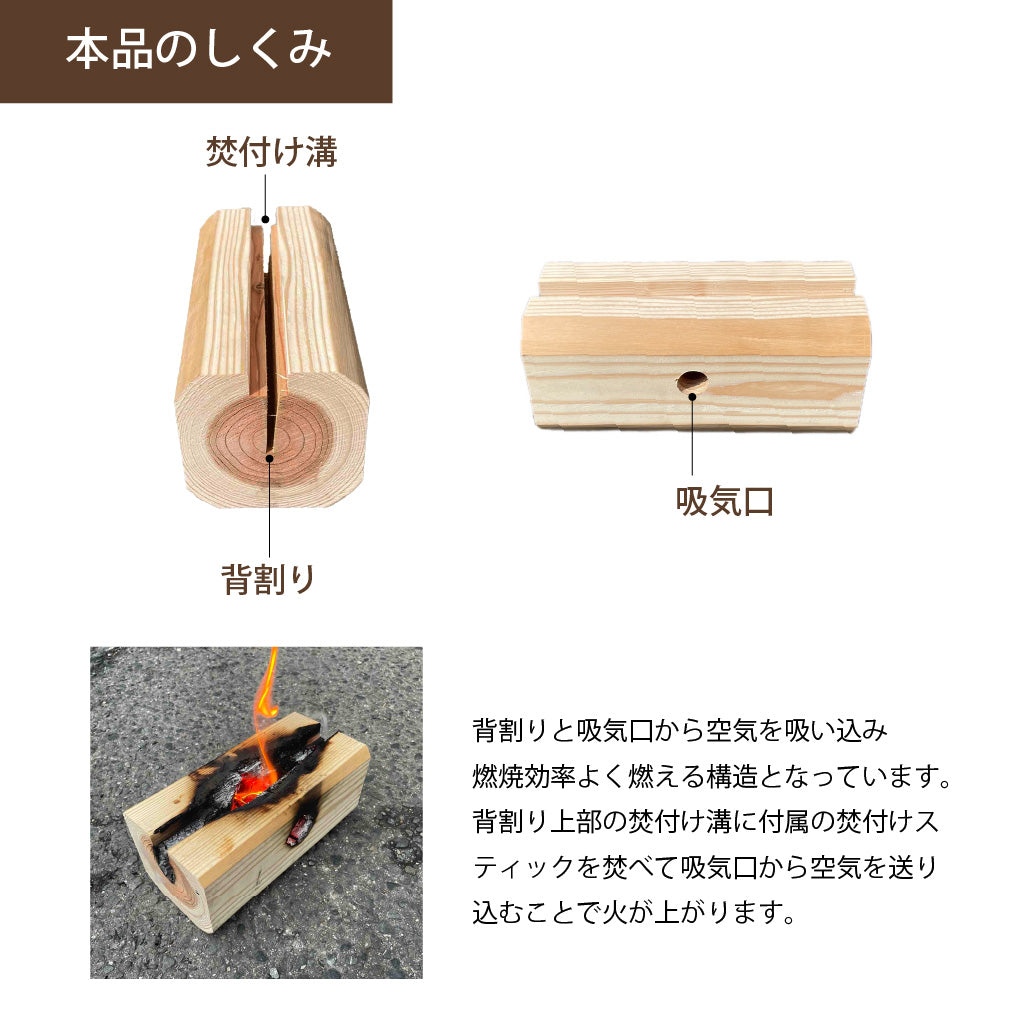 背割りした丸太のトーチ セット