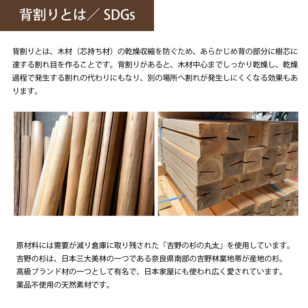 背割りした丸太のトーチ セット