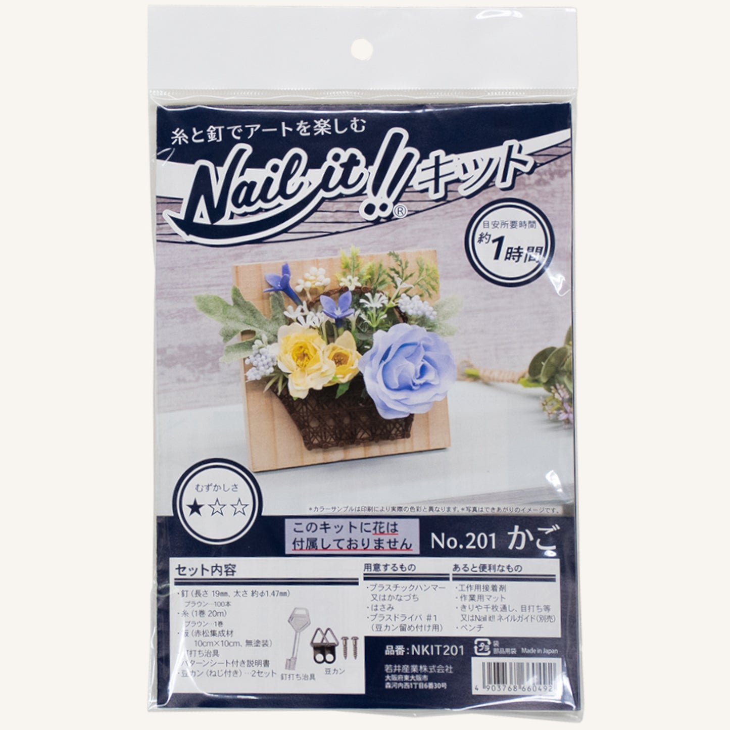 Nail it!! Kit Pattern No.201 Design: Basket