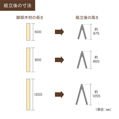 【送料無料】トライジョイントブラケット 木材セット 脚部木材～1,200㎜｜【トライジョイントブラケット公式】簡単オシャレDIY。サイクルスタンドなどアイデア次第。